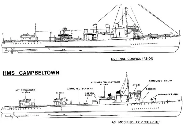 diagram showing modification to be made
