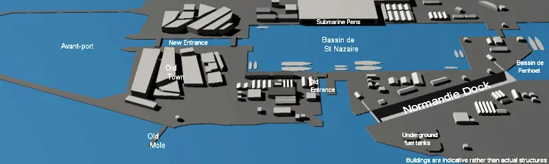 mock up module of the dock